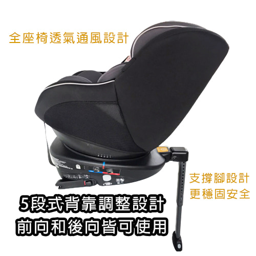 【奇哥 Joie】Spin360 Isofix 0-4歲全方位汽座(紅)-租安全座椅 (3)-nSxAo.jpg